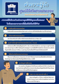 เเนะนำช่องทางการเข้าถึงการบริการของศาลปกครองผ่านศูนย์ดิจิทัลชุมชน