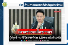 สรุปข่าวด้านการเกษตรที่สำคัญประจำวันที่ 18 กรกฎาคม 2568
