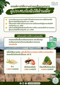 เกณฑ์การให้ความช่วยเหลือเกษตรกรผู้ประสบภัยพิบัติด้านพืช