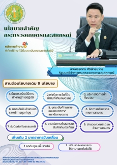 นายอรรถกรศิริลัทธยากรรัฐมนตรีว่าการกระทรวงเกษตรและสหกรณ์