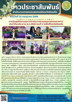 กษ.ร้อยเอ็ดประชุมติดตามผลการดำเนินงานตามแผนการตรวจราชการ