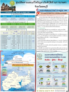 ข่าวประสัมพันธ์ศูนย์ติดตามและแก้ไขปัญหาภัยพิบัติด้านการเกษตร