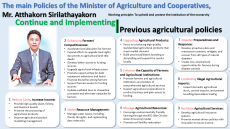 The main Policies of the Minister of Agriculture and Cooperatives, Mr. Atthakorn Sirilathayakorn