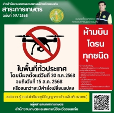 ห้ามบินโดรนทุกชนิด