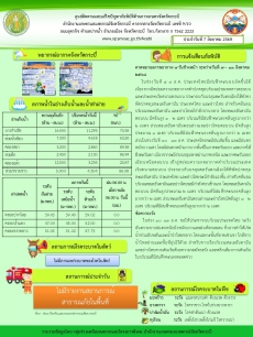 สภาพอากาศและสถานการณ์โรคระบาดในพืช