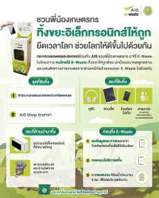 สำนักงานเกษตรและสหกรณ์จังหวัดสกลนคร