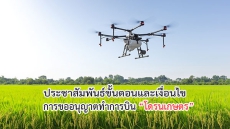 ประชาสัมพันธ์ขั้นตอนและเงื่่อนไขการขออนุญาตทำการบิน