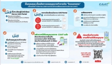 ประชาสัมพันธ์ขั้นตอนและเงื่อนไขการขออนุญาตทำการบิน
