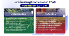 น้ำดี-อากาศหนุน!!ผลผลิตพืชสำคัญเพิ่มส่งผล