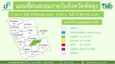 แผนที่ฝนสะสมรายวันจังหวัดพัทลุง วันที่ 19 สิงหาคม 2568