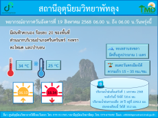 อุตุนิยมวิทยาพัทลุง ประจำวัน 19 สิงหาคม 2568