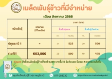 ประชาสัมพันธ์เมล็ดพันธุ์ข้าวที่มีจำหน่าย