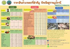 สำนักงานเกษตรและสหกรณ์จังหวัดสุราษฎร์ธานี