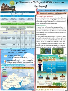 ข่าวประสัมพันธ์ศูนย์ติดตามและแก้ไขปัญหาภัยพิบัติด้านการเกษตร