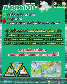 พายุคาจิกิ