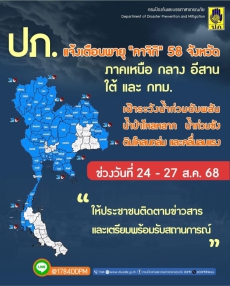 ปภ. แจ้งเตือนพายุ คาจิกิ 58 จังหวัด