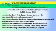 พายุคาจิ