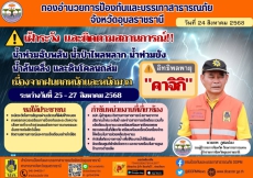 เฝ้าระวังและติดตามสถานการณ์น้ำท่วมฉับพลัน