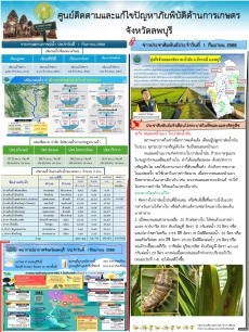 ข่าวประสัมพันธ์ศูนย์ติดตามและแก้ไขปัญหาภัยพิบัติด้านการเกษตร
