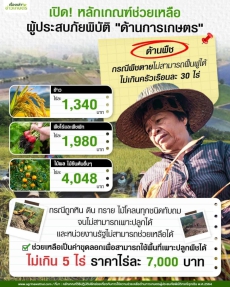 หลักเกณฑ์การช่วยเหลือผู้ประสบภัยพิบัติด้านการเกษตร