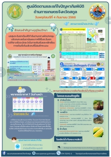 รายงานศูนย์ติดตามและแก้ไขปัญหาภัยพิบัติด้านเกษตรจังหวัดสตูล