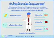 ประโยชน์โปรตีนไหมในวงการแพทย์