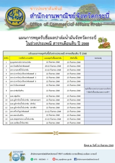 แผนการหยุดรับซื้อผลปาล์มน้ำมันจังหวัดกระบี่ในช่วงประเพณี