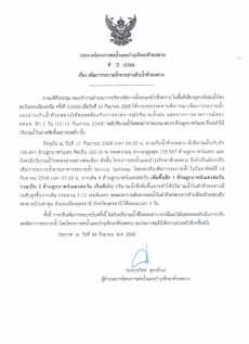 ประกาศโครงการส่งน้ำบำรุงรักษาห้วยหลวง
