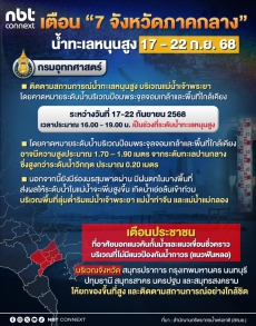 เตือน “7 จังหวัดภาคกลาง” น้ำทะเลหนุนสูง 17-22 ก.ย. 68