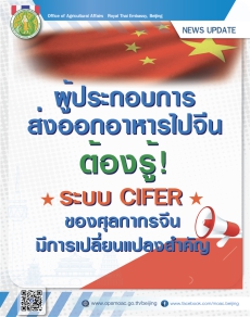 ผู้ประกอบการส่งออกอาหารไปจีนต้องรู้!