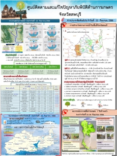 ข่าวประสัมพันธ์ศูนย์ติดตามและแก้ไขปัญหาภัยพิบัติด้านการเกษตร