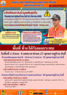 แจ้งเตือนระดับน้ำมูลเพิ่มสูงขึ้น วันที่ 22 กันยายน 2568