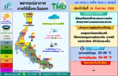 พยากรณ์อากาศภาคใต้ฝั่งตะวันออก
