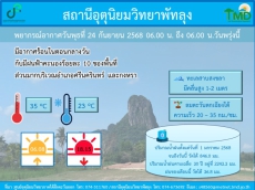 อุตุนิยมวิทยาพัทลุง ประจำวัน 24 กันยายน 2568