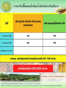 ราคารับซื้อผลปาล์มน้ำมันจังหวัดพังงา