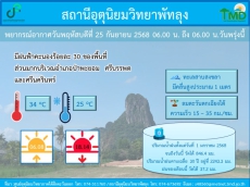 อุตุนิยมวิทยาพัทลุง ประจำวัน 25 กันยายน 2568