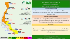 พยากรณ์อากาศระยะปานกลาง