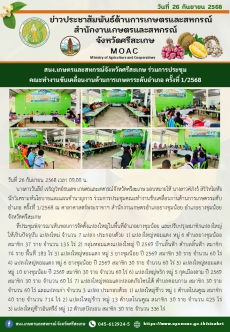 สนง.เกษตรและสหกรณ์จังหวัดศรีสะเกษ