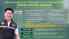นโยบายรองนายกรัฐมนตรี