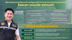 นโยบายรองนายกรัฐมนตรี