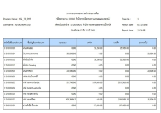 รายงานงบทดลอง ประจำเดือนกันยายน 2568