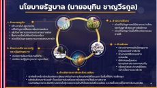 การขับเคลื่อนนโยบายของรัฐบาล (นายอนุทิน ชาญวีรกูล)
