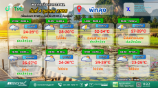 พยากรณ์อากาศ 24 ชม. วันที่ 4 ตุลาคม 2568