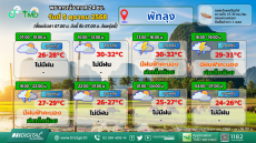 พยากรณ์อากาศ 24 ชม. วันที่ 5 ตุลาคม 2568