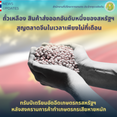 ทรัมป์เตรียมอัดฉีดเกษตรกรสหรัฐฯ