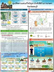 ข่าวประสัมพันธ์ศูนย์ติดตามและแก้ไขปัญหาภัยพิบัติด้านการเกษตร