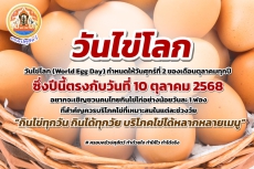 วันไข่โลกปีนี้ตรงกับวันที่