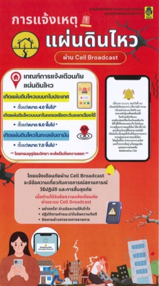การแจ้งเตือนภัยผ่านโทรศัพท์เคลื่อนที่ (Cell Broadcast)