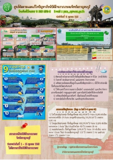 ประชาสัมพันธ์งานศูนย์ติดตามและแก้ไขปัญหาภัยพิบัติด้านการเกษตรจังหวัดกาญจนบุรี