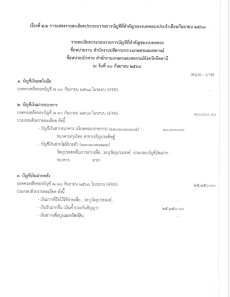 การแสดงรายละเอียดประกอลรายการบัญชีที่สำคัญ